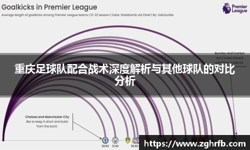 重庆足球队配合战术深度解析与其他球队的对比分析