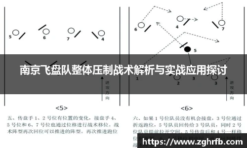 南京飞盘队整体压制战术解析与实战应用探讨