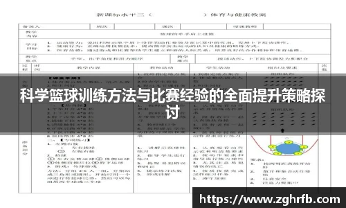 科学篮球训练方法与比赛经验的全面提升策略探讨